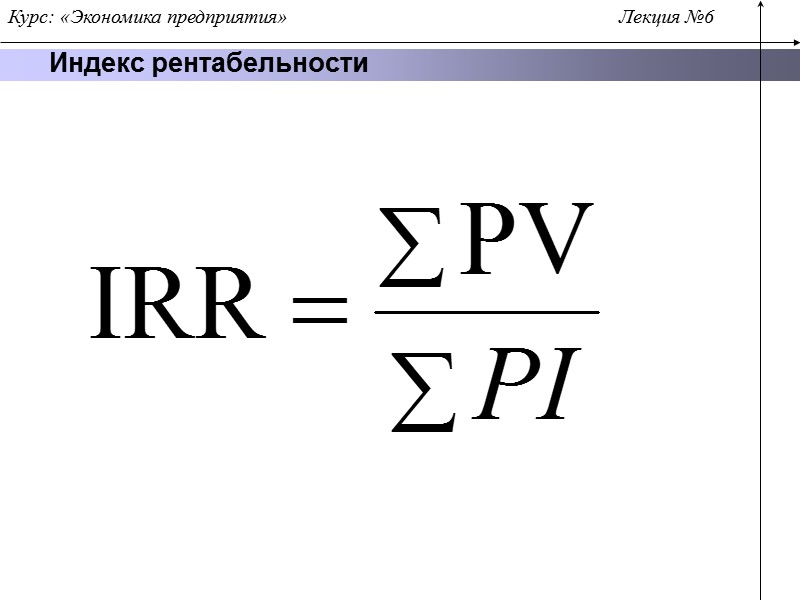 Индекс рентабельности